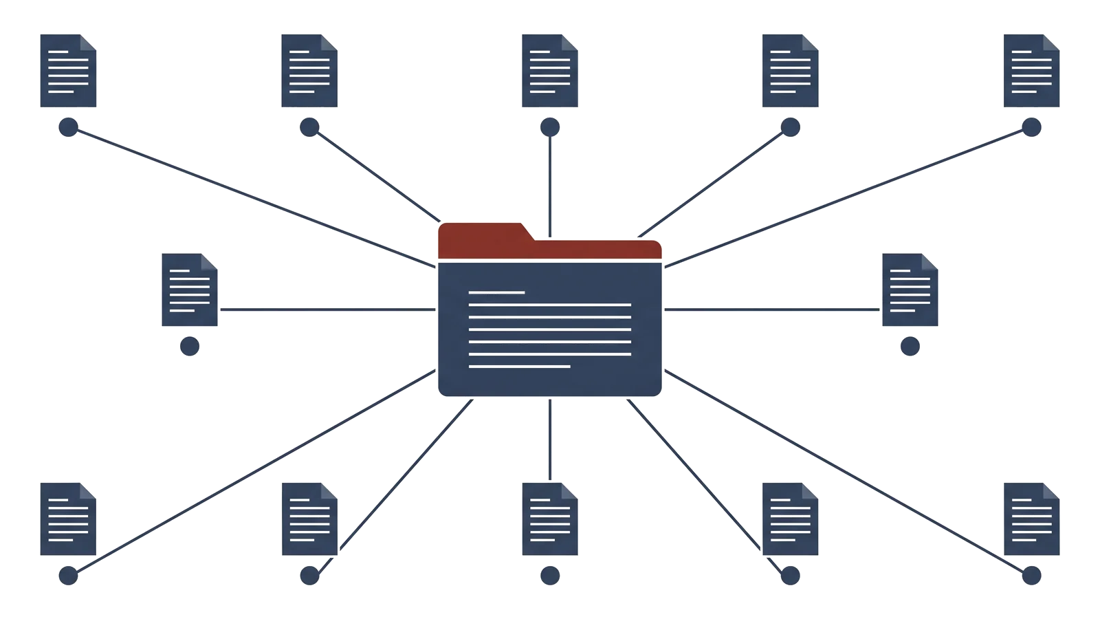 Illustration of small document sheets from scattered points converging along thin lines into one folder at the centre